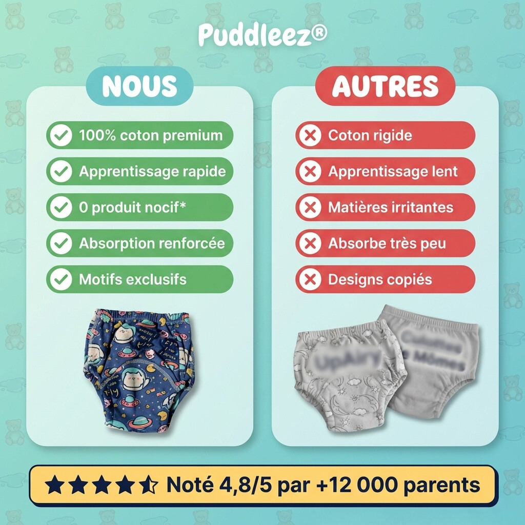 Les Culottes d’apprentissage 🍭